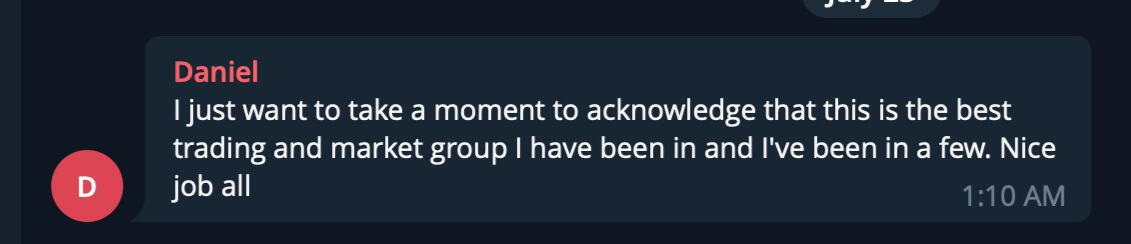 You saved me time and stress from looking at charts all day. 68% profit in less than 2 months. $95,000 in profit